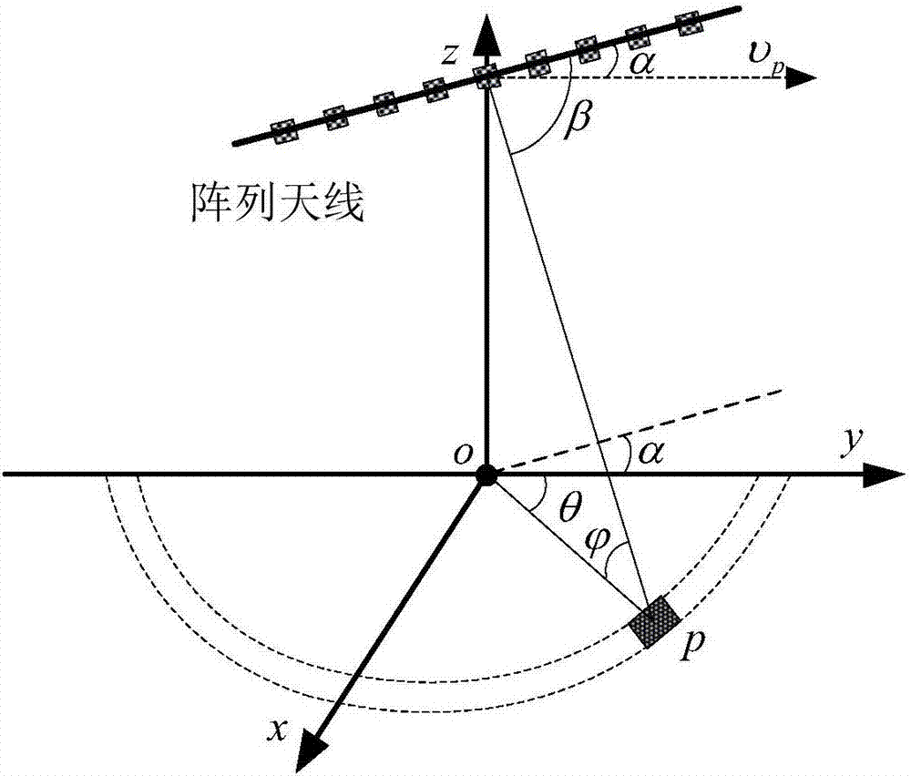 天博体育app
